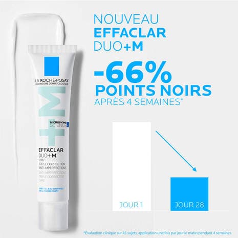 La Roche-Posay Effaclar Duo+M